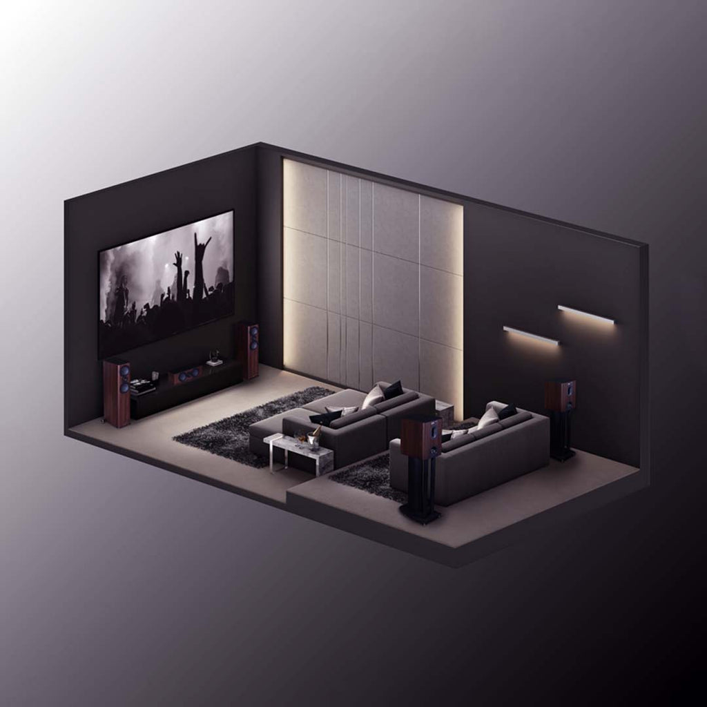 Boekenplank of vloerstaande luidsprekers, welke moet ik kopen?